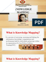 Knowledge Mapping: Cebu Technological University Main Campus, M. J. Cuenco Avenue, Cebu City Graduate School