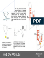 ONE DAY PRBLEM STAGE 1 Athulya B Raj