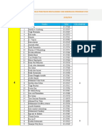 Kelas Praktikum Krismin GL Fix