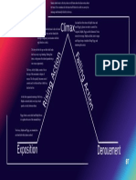  LOTF Plot Diagram 9.1