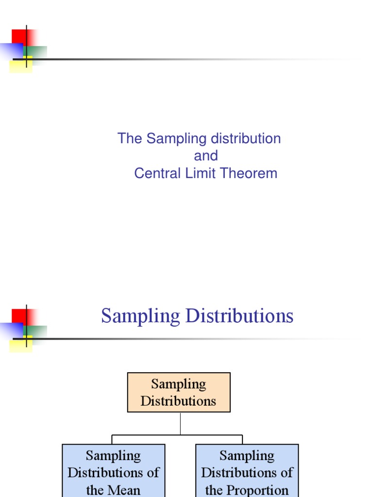 K1.3 CLT Sampling PDF Normal Distribution Standard Error