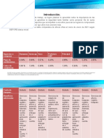 Tabla Comparativa de Afores.