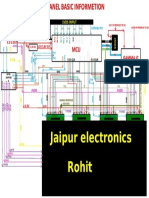 Jaipur Elect. Panel