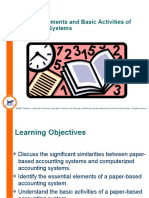 Essential Elements and Basic Activities of Accounting Systems