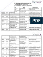 Tabla de Administración de Medicamentos