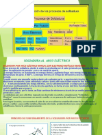 Diapositivas Arco Electrico