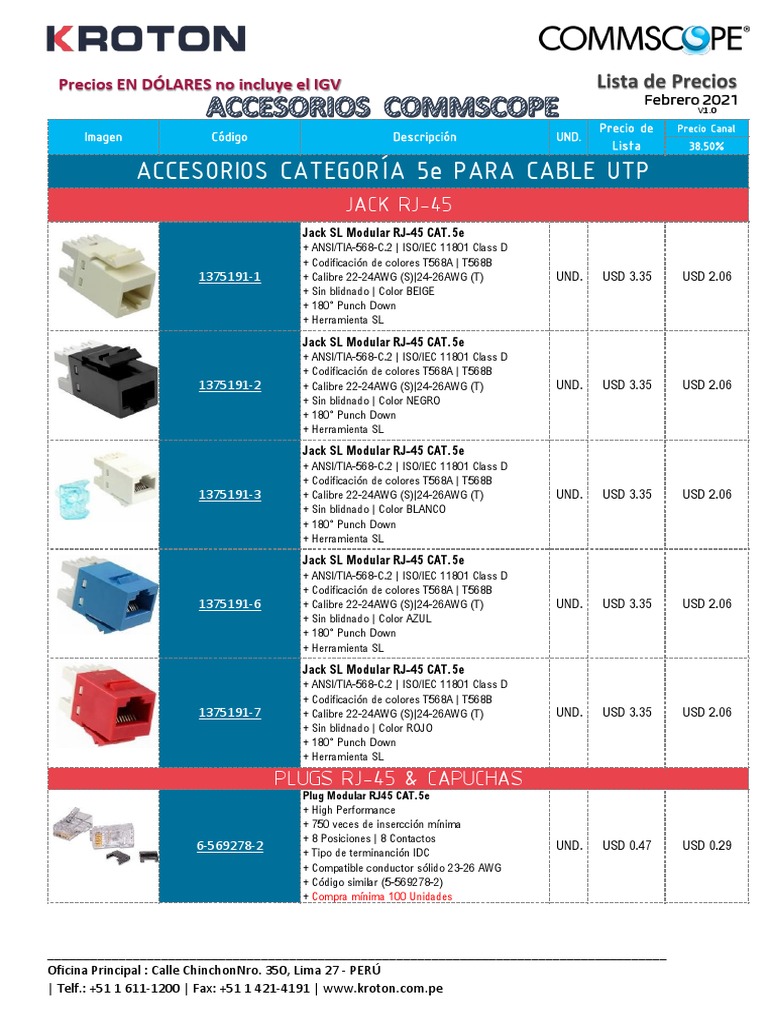 CONECTOR RJ45 CAT.5 SATRA - Rojas Connect