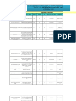 Matriz de Rquisitos Legales EDS San Markanda 2 y Diana Sofía