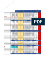 Disponibilidad Aérea 2022 y 1er Trim 2023 VCP