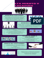 Faculta Miento y Delegación