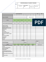 Preoperacional de Taladro y Pulidora