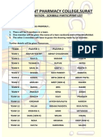 Overnment Pharmacy College, Surat: Day Celebration - Scribble Participant List