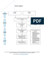 NEW - Konvalesen Plasma - PRISMA 2009 Flow Diagram