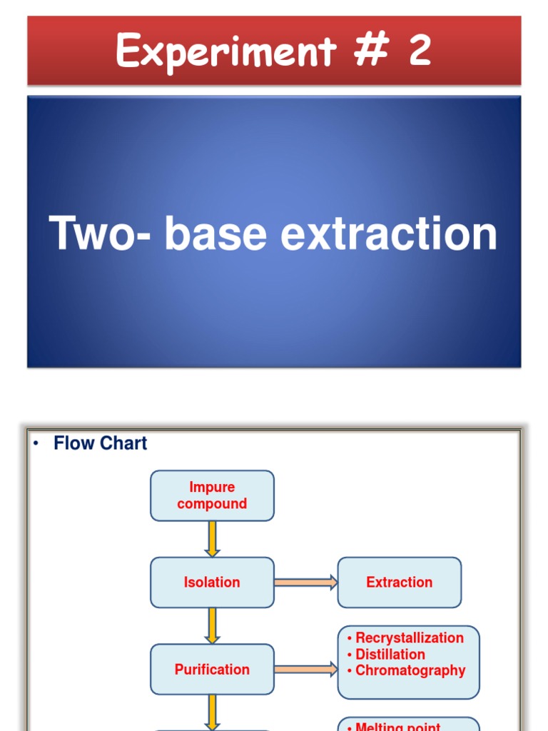 Exp - 2, Extraction Lab - 97-2003 | PDF | Solubility | Solvent
