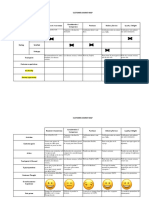 Customer Journey Map Template (11167)