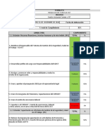 Rendición de cuentas SST 2018