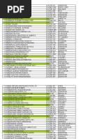 Download SAP Vendor List 2011 by Haymie Berhanu SN56732345 doc pdf