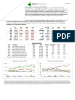 BF Market Monitor 20200225