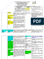 PD - Iatel Iiitrimestre