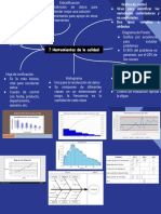 7 Herramientas de La Calidad