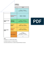 Horarios de Seguridad 2022