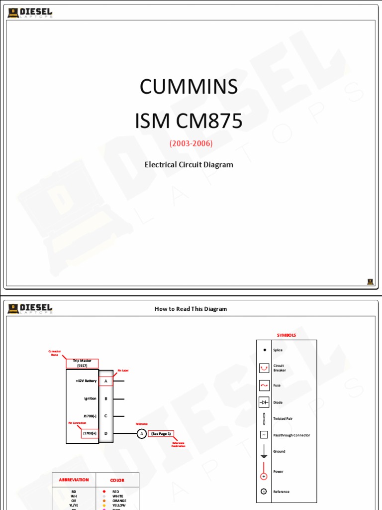 Cummins ISM CM875 Wiring Diagram | PDF | Throttle | Turbocharger