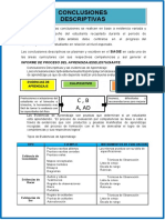 Conclusión Descriptiva Primaria 2021-2022