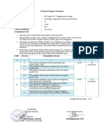 Format Program Tahunan