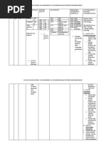 Catch - Up (f2) Plan English Cefr