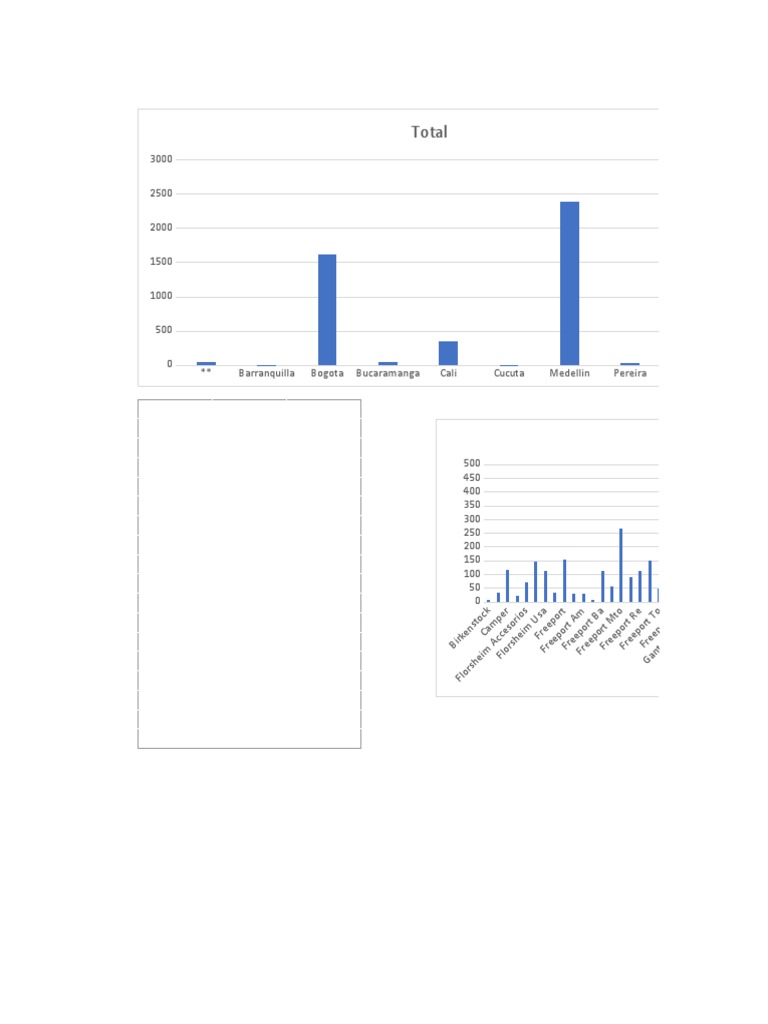 1 Customers Table | PDF