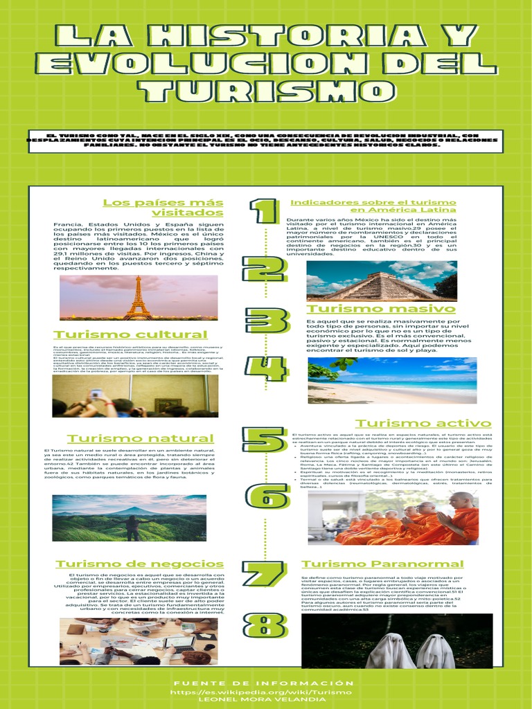 6,3 millones resultados de imágenes, fotos de stock e ilustraciones libres  de regalías para Viajar aviso | Shutterstock, image size:768x1024