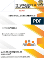 Diagrama de Segmentos