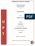 Universidad Politecnica de Tulancingo: Patrones de Medición (Mapa Conceptual)