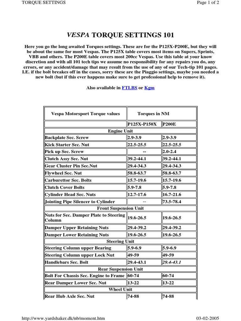 Vespa Torque Settings 101 PDF Steering Axle