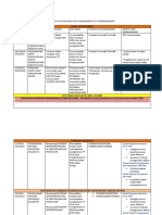 Copy of Catch Up Plan Seorang Guru