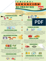 Infografía metodos de conservacion de los alimentos