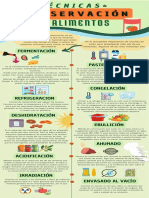 Infografía Metodos de Conservacion de Los Alimentos