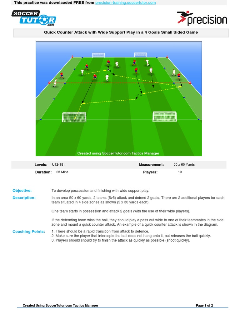 Soccer Tutor Drill PDF National Football League Playoffs Football