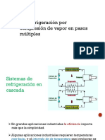 Refrigeración Por Compresión de Vapor en Pasos Múltiples