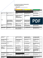 Updated LCPC Assessment Form 001 A 1