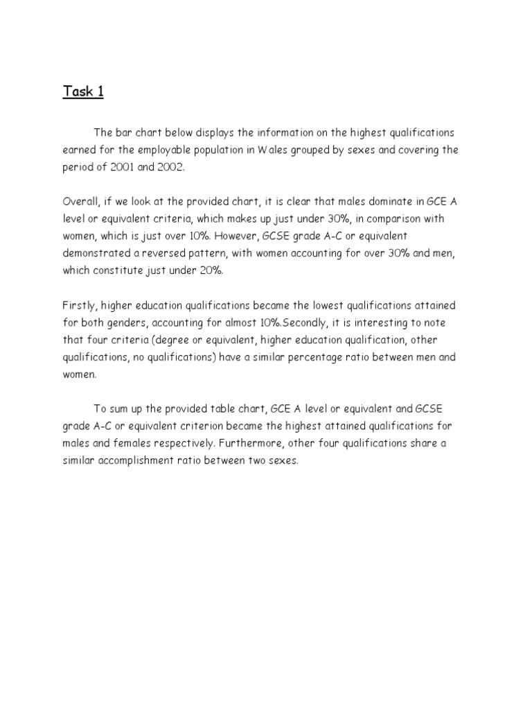 Improve Your Ielts Writing Skills Unit 4 Education Pdf Cognition