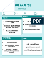 Swot Analysis