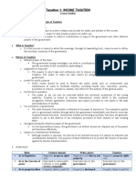 Chapter 1 Concept of Taxation