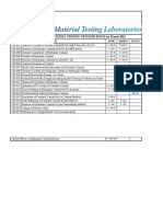 Price List For Material Testing Updated Since 1St March 2018