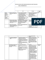 2 - Matriks Kegiaran Evaluasi HIV AIDS 2021 Serta Rencana Kegiatan 2022