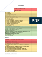 Mesta Akademik Batch 17: Checklist Sem 3 Anatomy