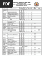 Bsme Program of Study