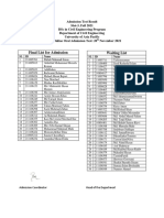 Final List For Admission Waiting List Admission Waiting List