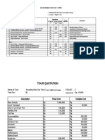  Form DOT, QUOTATION & TOUR ITINERARY 2019 Septyana