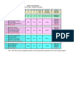 Jadwal Tugas Prodiakon 1-3 Maret